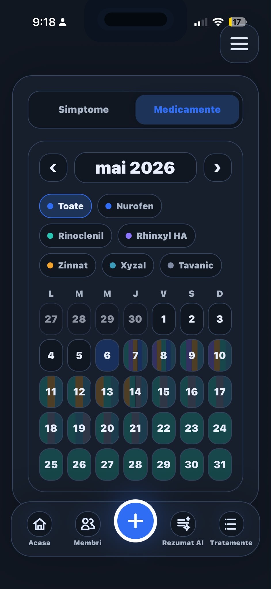 Dashboard iDosar cu calendar de medicamente